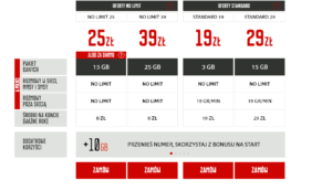 oferta mobile vikings